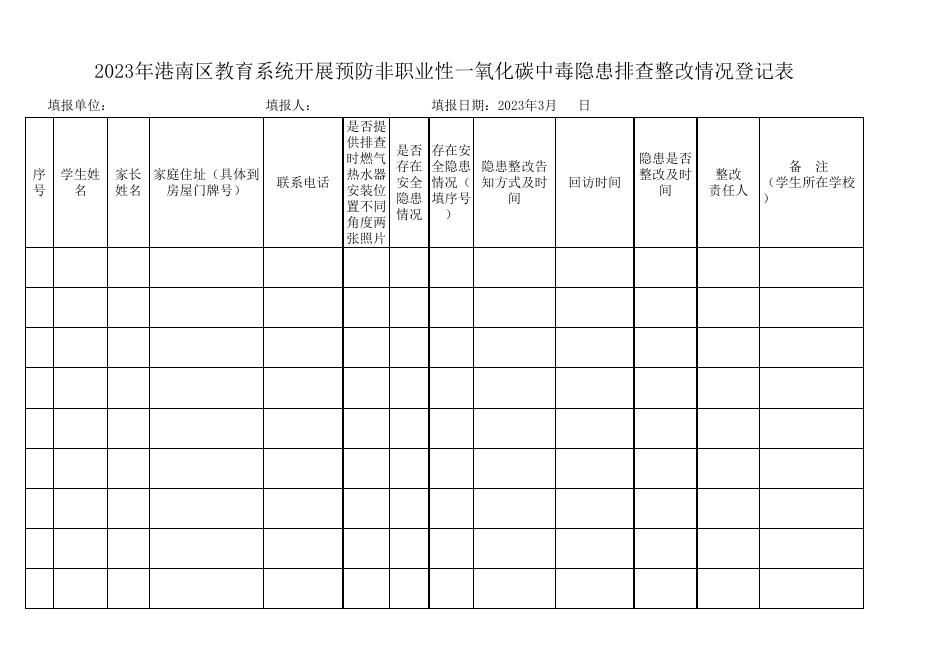 附件2：2023年港南区教育系统开展预防非职业性一氧化碳中毒隐患排查整改情况登记表.20230314110821100.xlsx