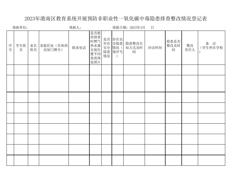 附件2：2023年港南区教育系统开展预防非职业性一氧化碳中毒隐患排查整改情况登记表.20230314110821100.xlsx