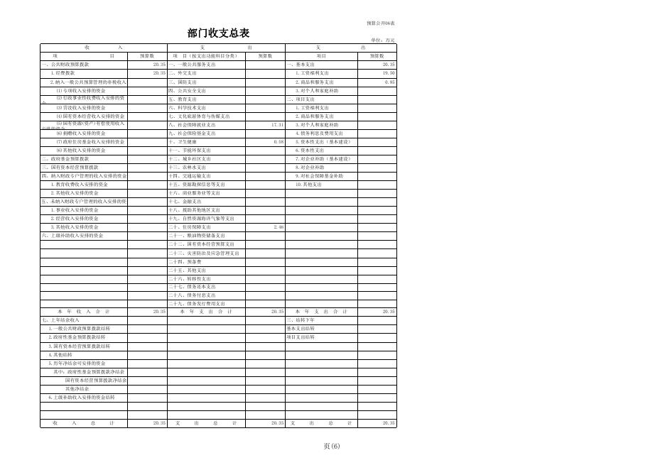 贵港市港南区东津镇退役军人服务站2021年部门预算公开报表.XLS.xls