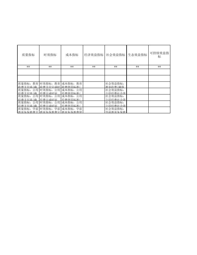 贵港市港南区东津镇潘李小学2023年度预算项目绩效目标公开表格.xls