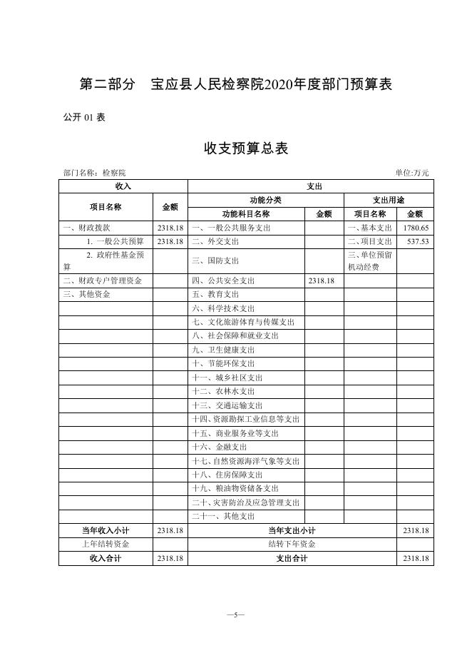 宝应县人民检察院2020年度部门预算公开.pdf