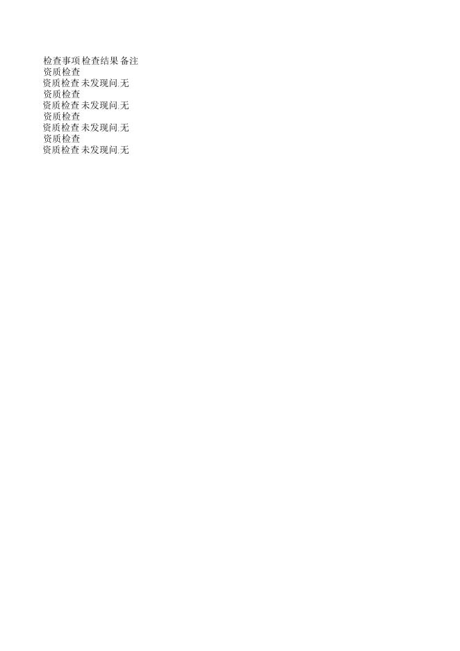 生猪屠宰场动物卫生监督检查.xlsx