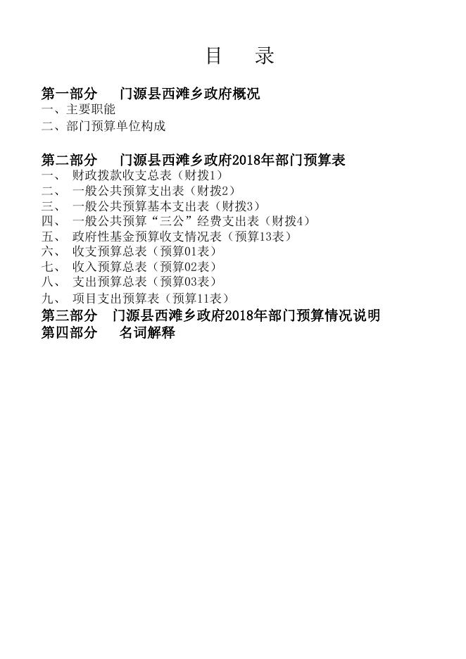 附件：门源县西滩乡2018年部门预算公开表.pdf