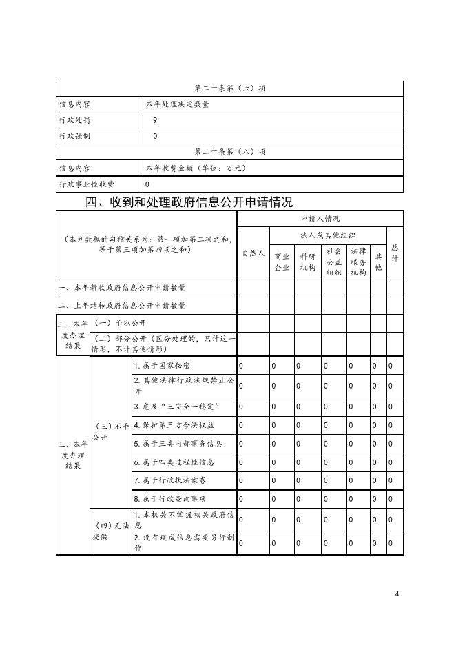 港南区教育局2022年政府信息公开工作年度报告.docx