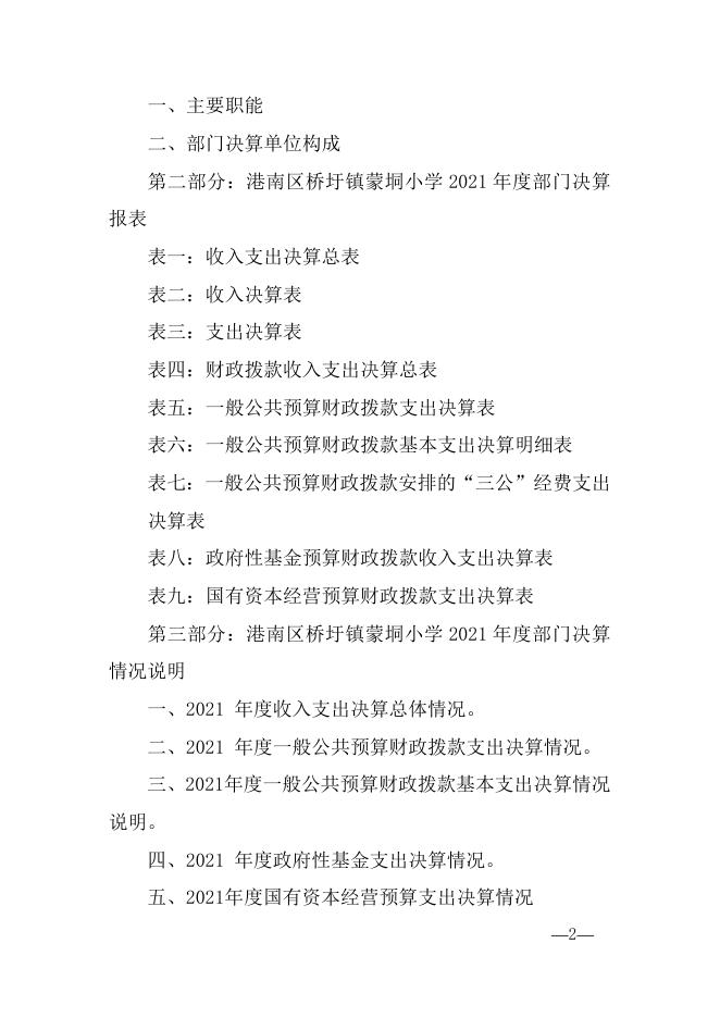 贵港市港南区桥圩镇蒙垌小学2021年度部门决算公开.docx