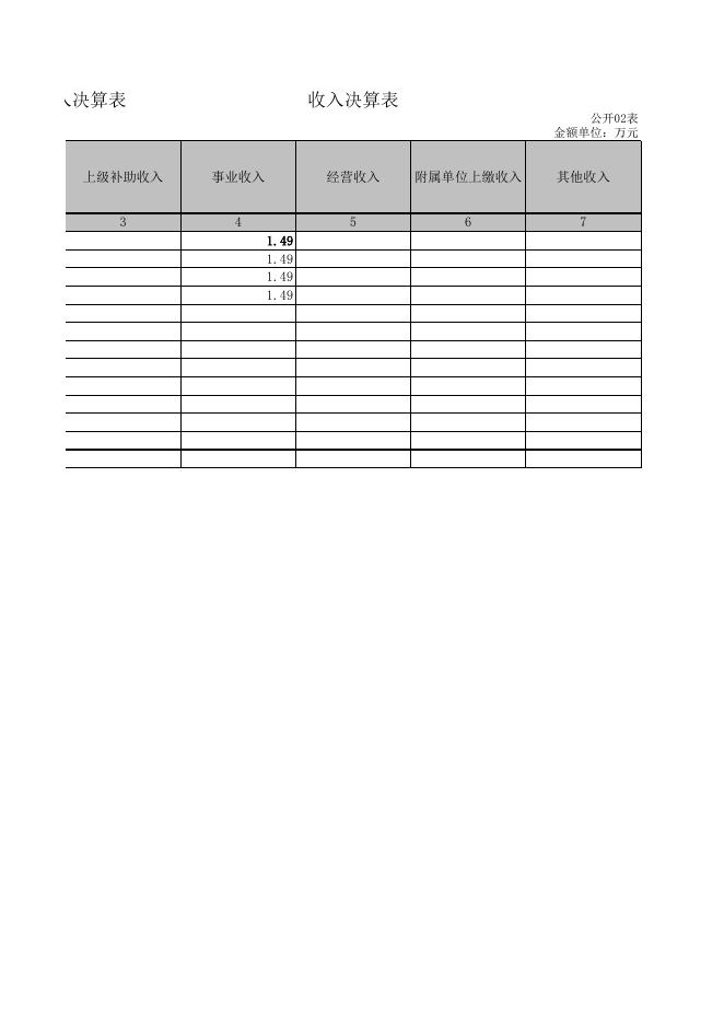 贵港市港南区桥圩镇何平小学2021年度部门决算公开表.XLS.xls