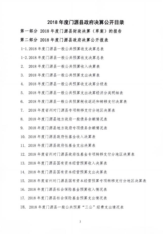 附件：2018年度门源县政府决算公开报表及说明.pdf