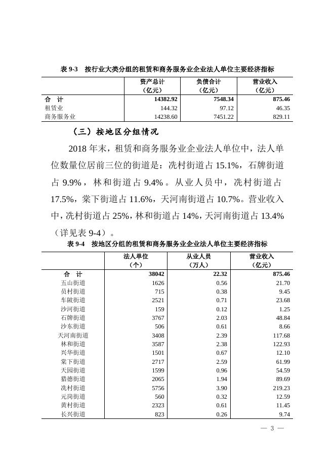 广州市天河区第四次全国经济普查公报（第九号）.doc