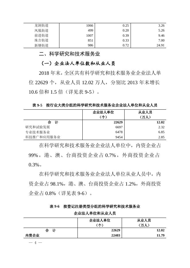 广州市天河区第四次全国经济普查公报（第九号）.doc