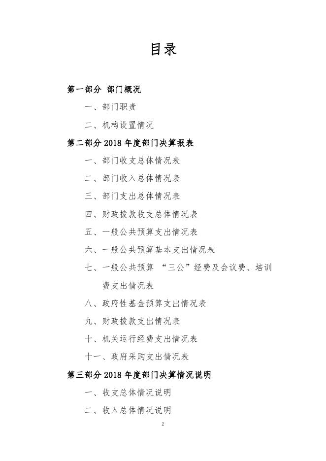附件：化隆县价格监督检查局2018年部门决算公开.pdf
