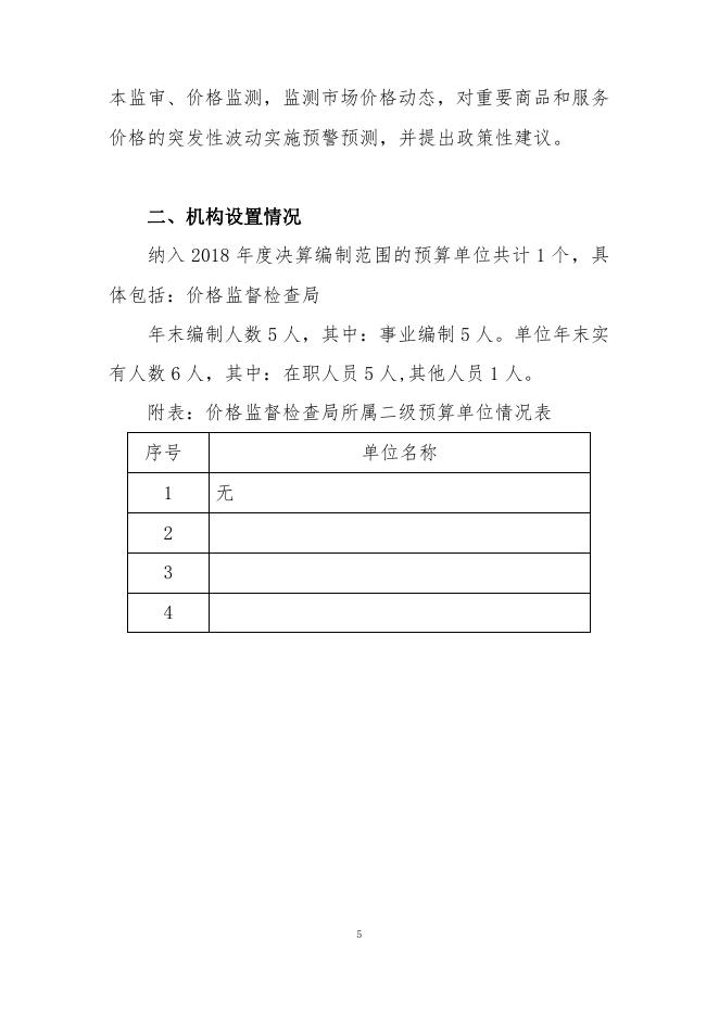 附件：化隆县价格监督检查局2018年部门决算公开.pdf