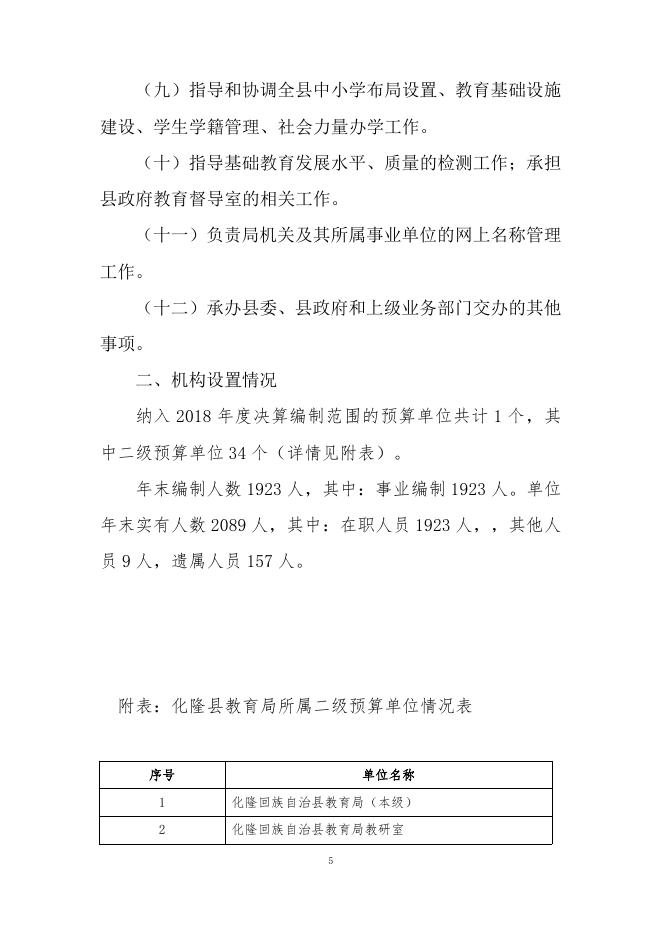 附件：化隆县教育局2018年度部门决算公开.pdf