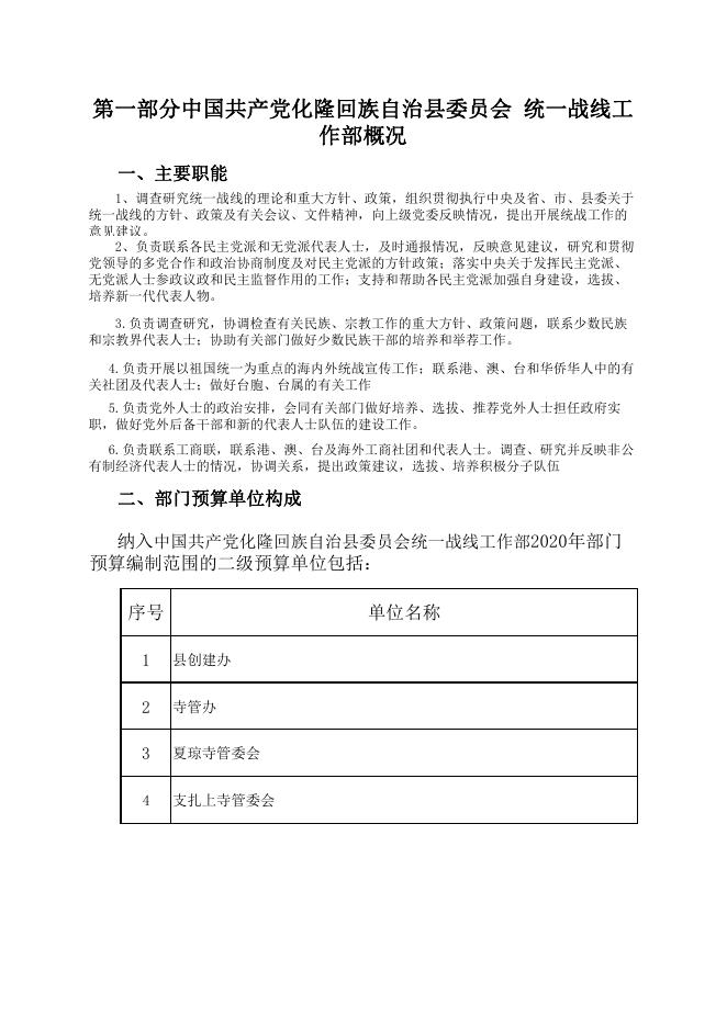 附件：中国共产党化隆回族自治县委员会统一战线工作部2020年部门预算公开表.pdf