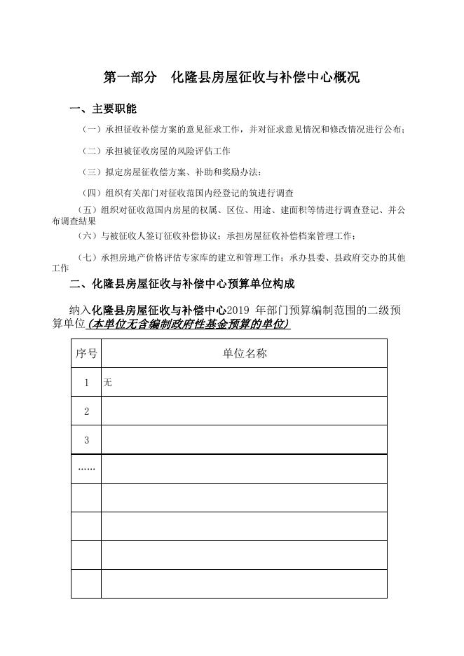 附件：化隆回族自治县房屋征收与补偿中心2021年部门预算公开表.pdf