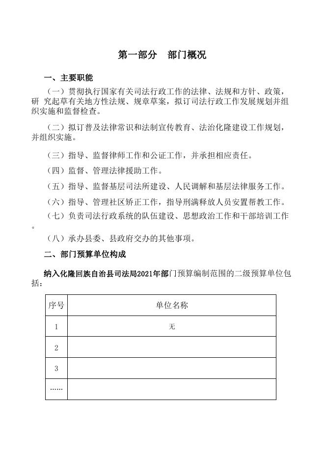 附件：化隆回族自治县司法局2021部门预算公开.pdf
