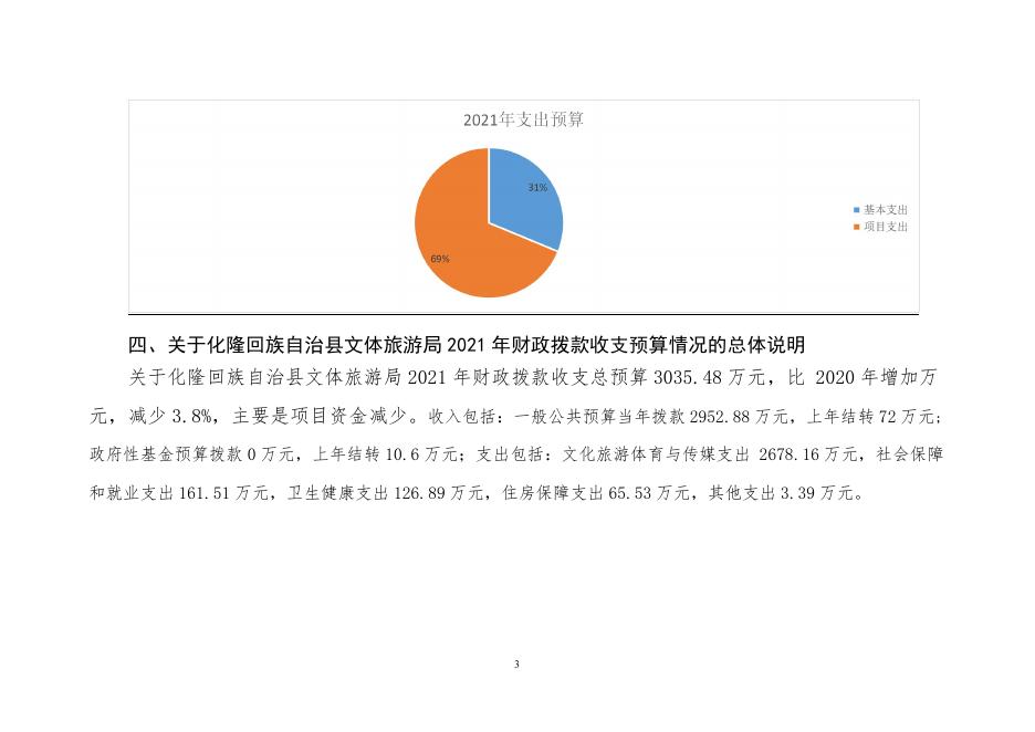附件：化隆回族自治县文体旅游局2021年部门预算情况说明.pdf