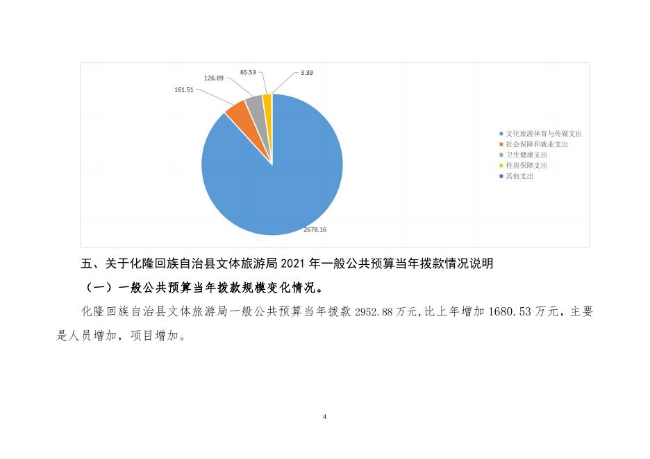 附件：化隆回族自治县文体旅游局2021年部门预算情况说明.pdf