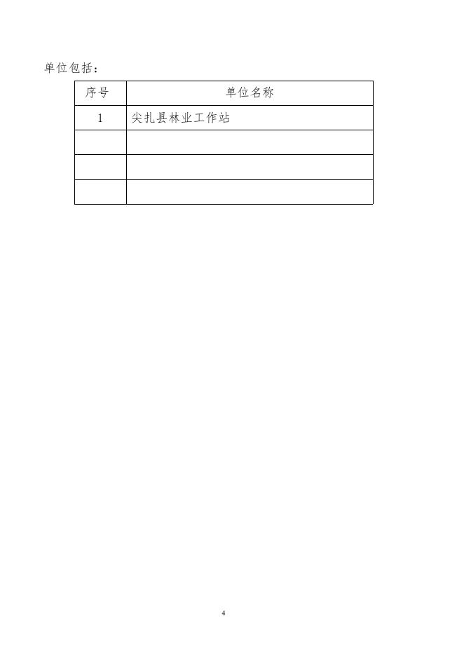 尖扎县林业工作站2022年部门预算信息公开.pdf