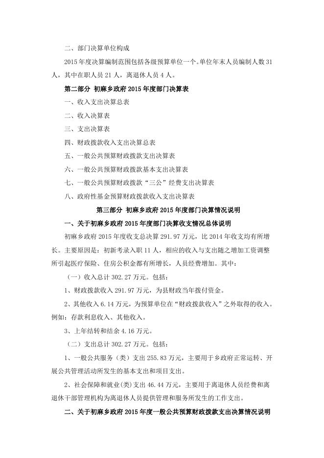 附件：初麻乡.docx
