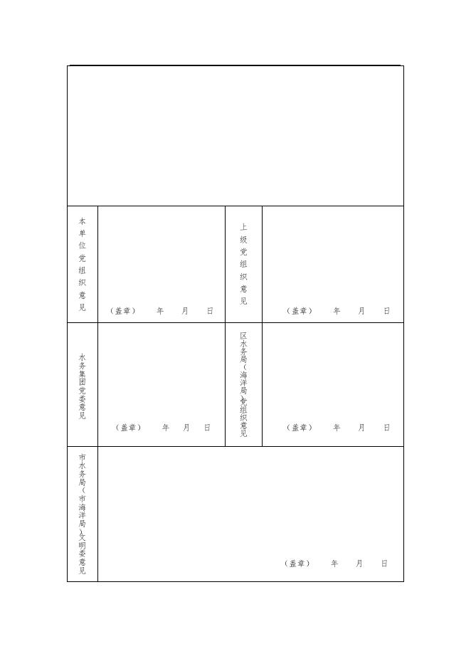 上海市水务海洋系统2020-2021年度服务明星推荐表.docx