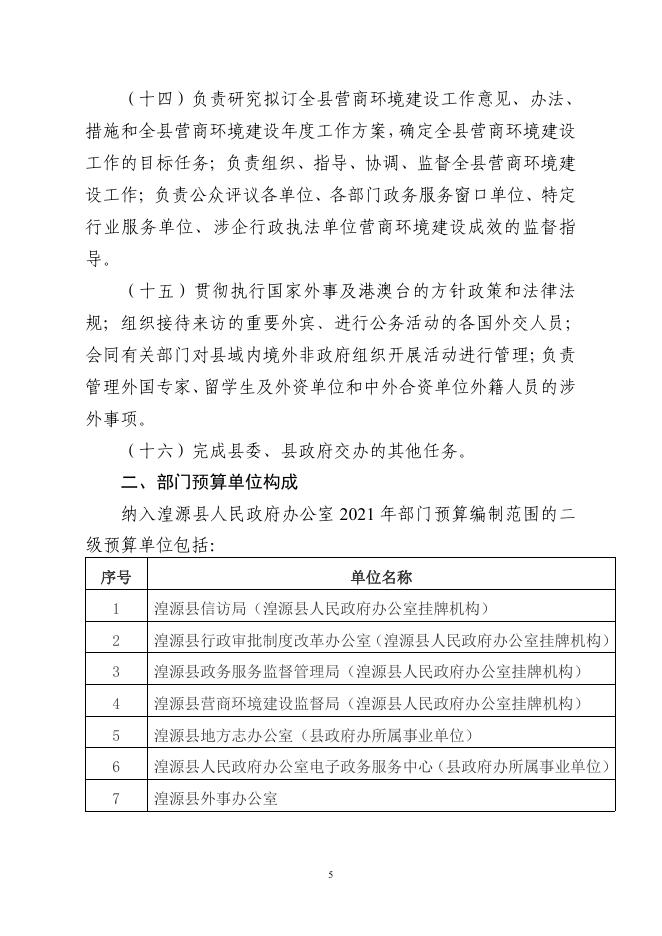 2021年政府办预算公开整改.pdf