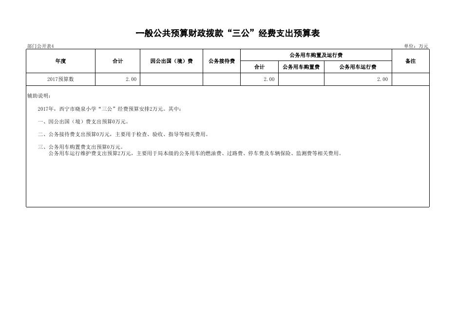 西宁市晓泉小学2017年部门预算编制说明_政府信息公开.xls