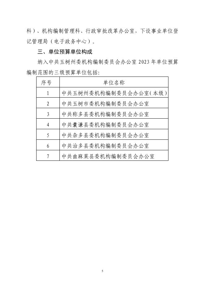 玉树州委编办2023年预算公开.pdf