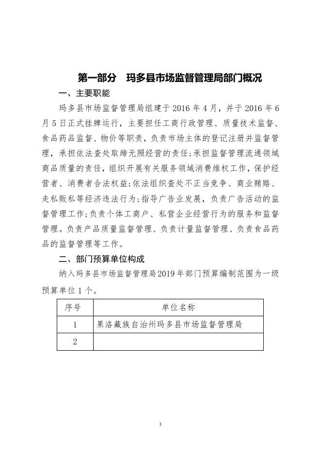 附件：玛多县市场监督管理局预算公开.pdf