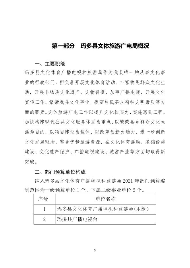 附件：玛多县文体旅游广电局2021年部门预算.doc