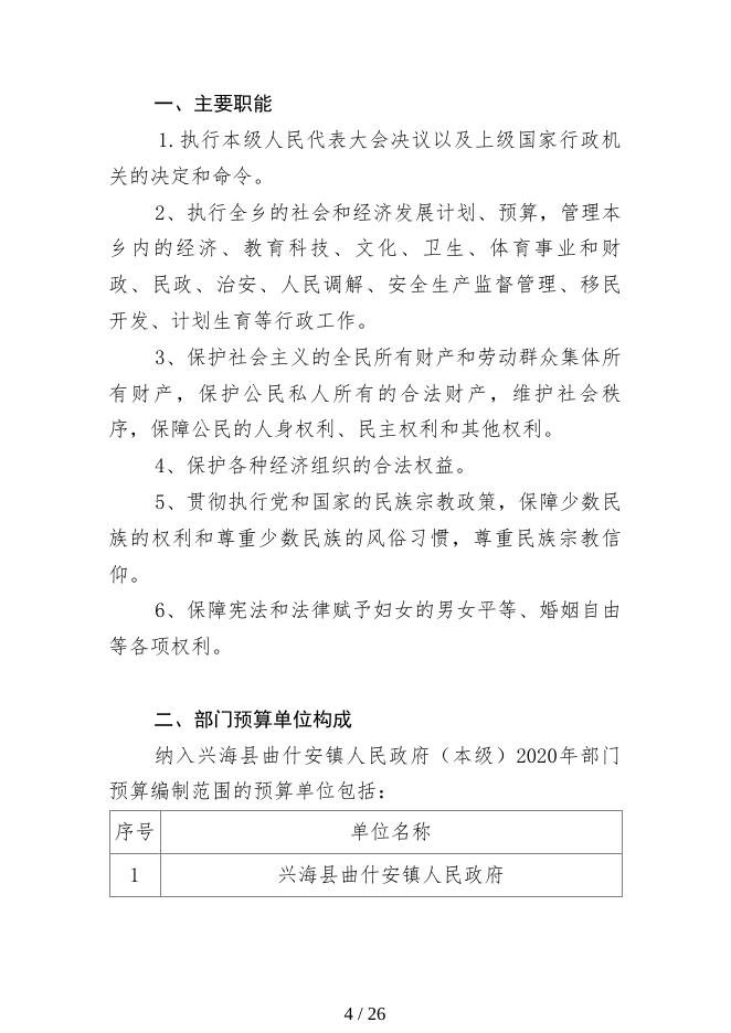 2020年兴海县曲什安镇部门预算公开.pdf