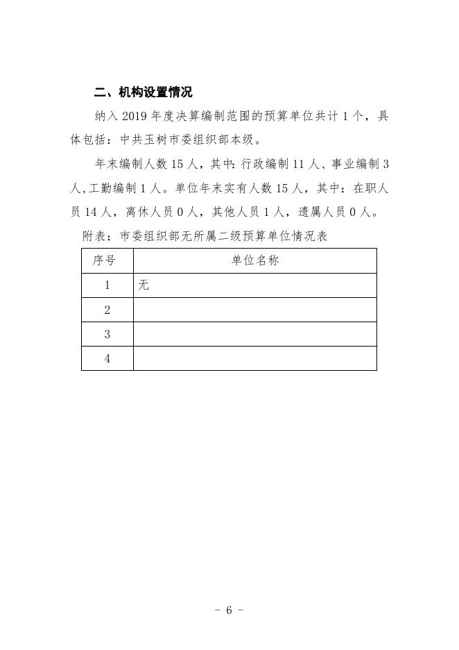 中共玉树市委组织部2019年度部门决算表.pdf
