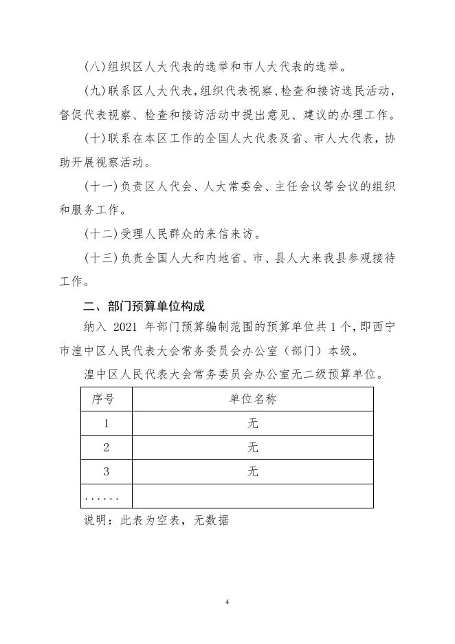附件：西宁市湟中区人民代表大会常务委员会办公室2021年部门预算公开.pdf