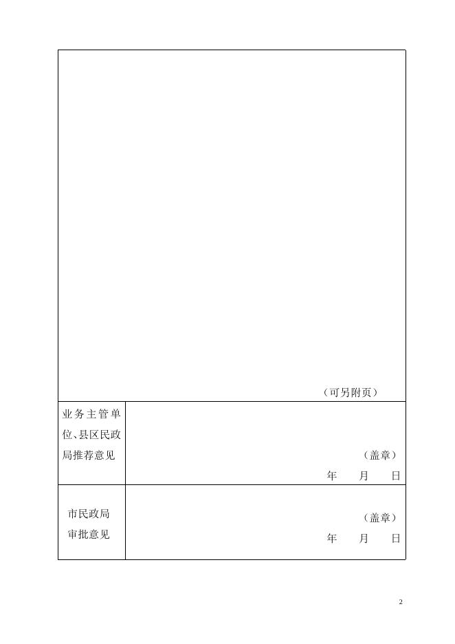 全市社会组织先进评比表彰活动推荐审批表.doc