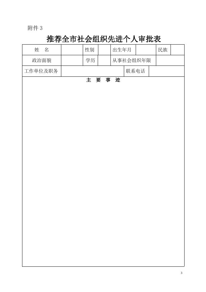 全市社会组织先进评比表彰活动推荐审批表.doc