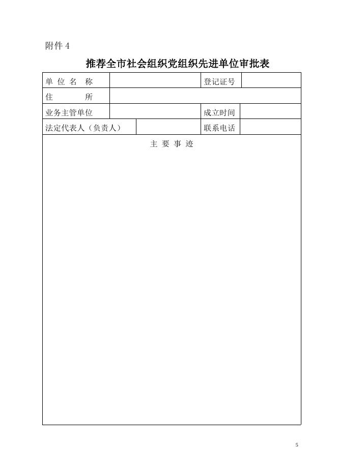 全市社会组织先进评比表彰活动推荐审批表.doc