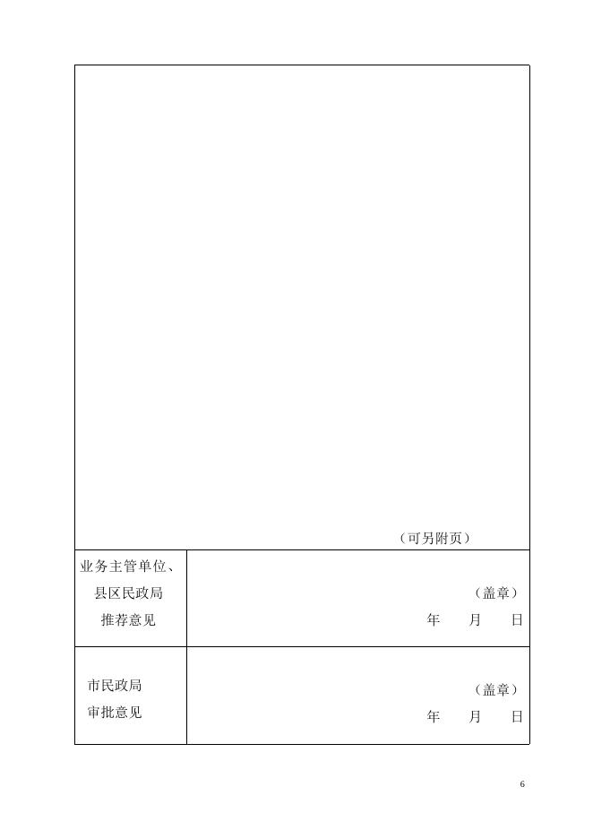 全市社会组织先进评比表彰活动推荐审批表.doc