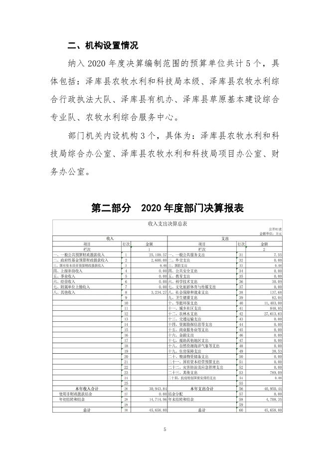 泽库县农牧水利和科技局2020年度部门决算公开.pdf