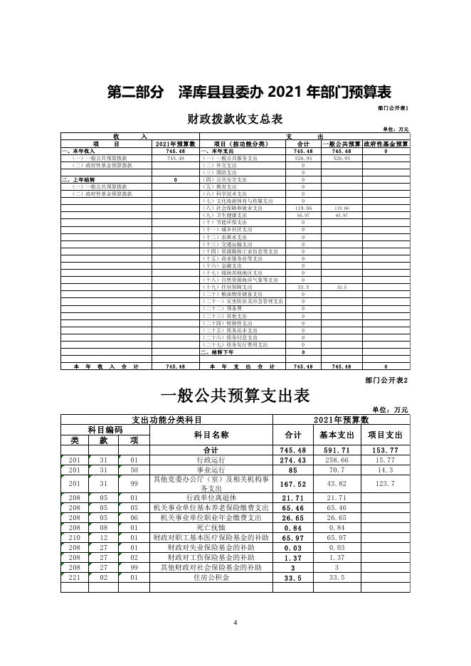 泽库县县委办2021年部门预算公开.pdf