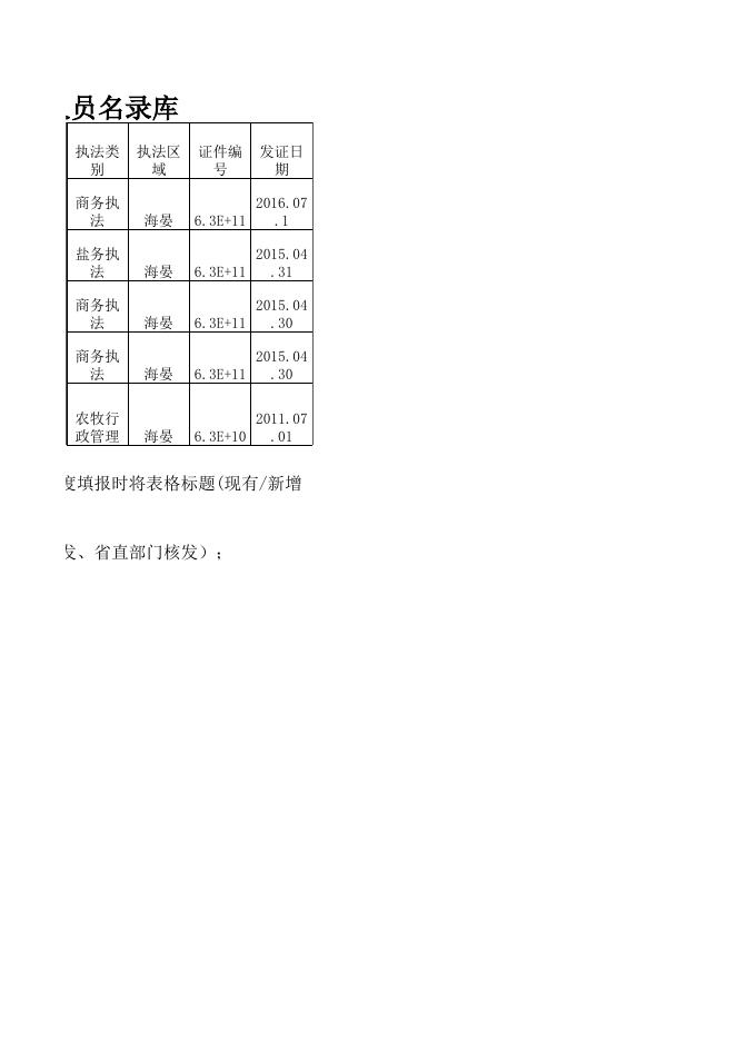 附件：执法人员.xls