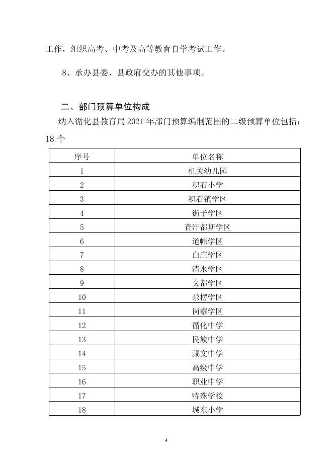2021年循化县教育局部门预算公开表及情况说明.pdf
