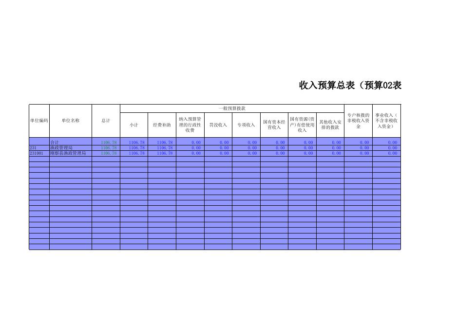 附件：渔政管理.xls