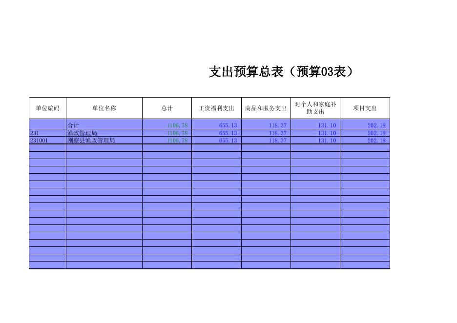 附件：渔政管理.xls