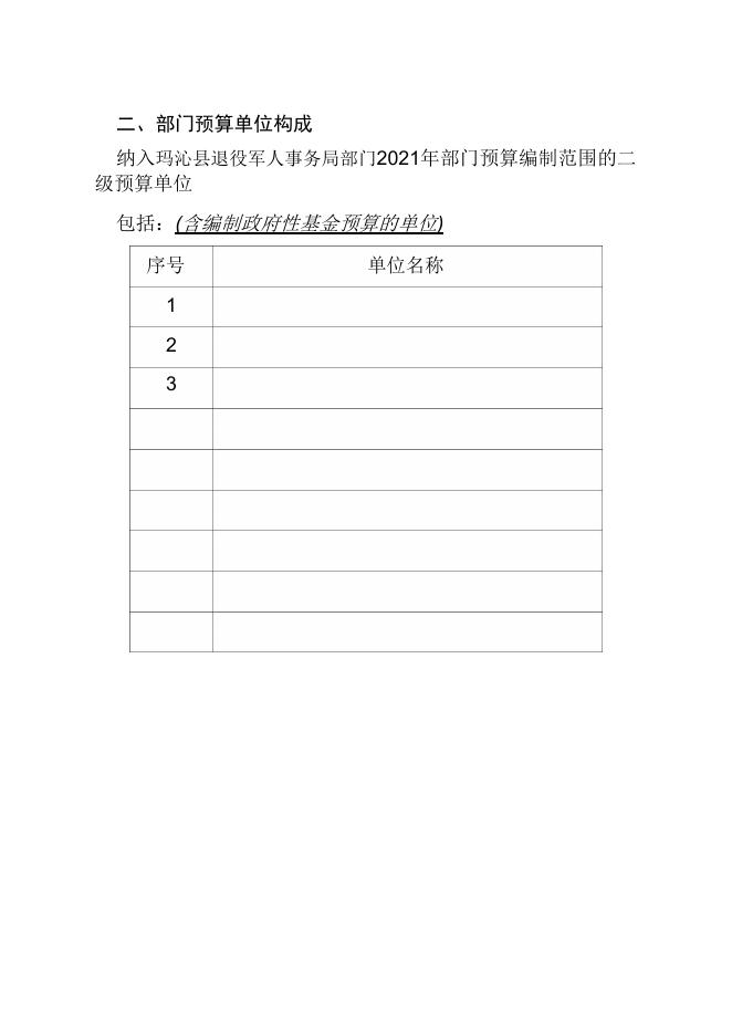 附件：2021年玛沁县退役军人事务局部门预算公开.pdf