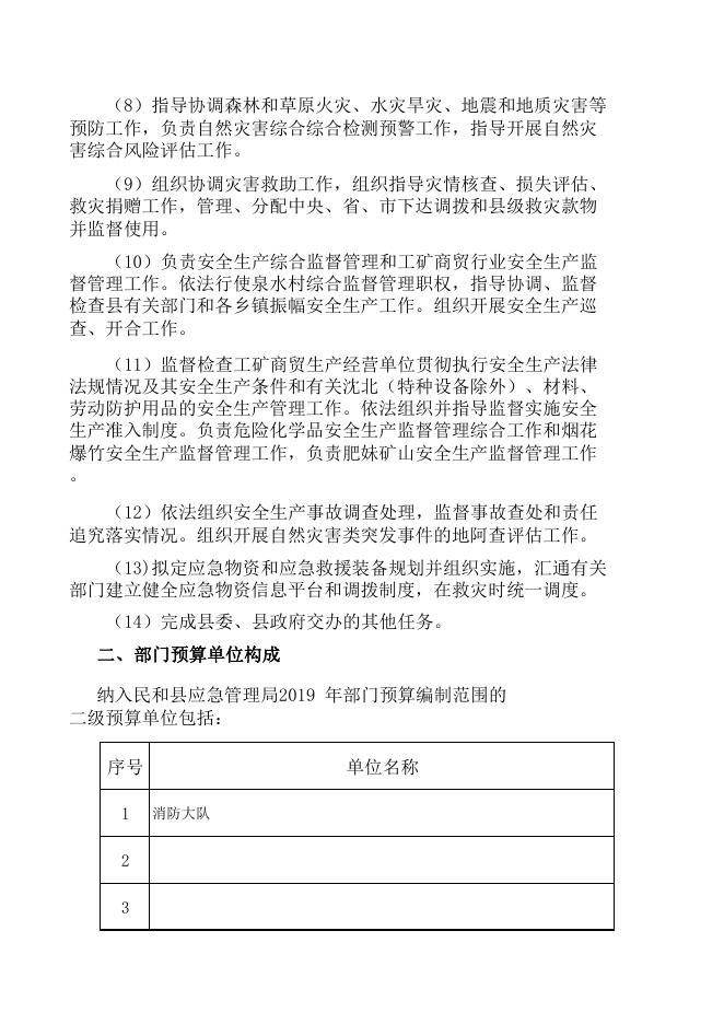 附件：2019年应急管理局部门预算公开表.pdf