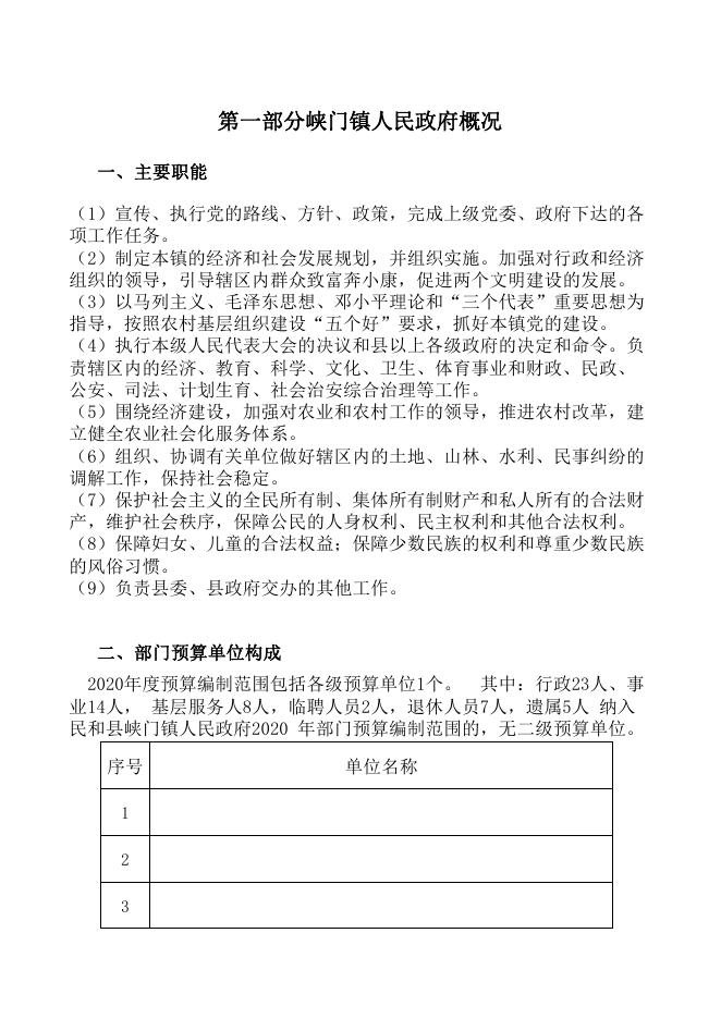 附件：2020年峡门镇部门预算公开表.pdf