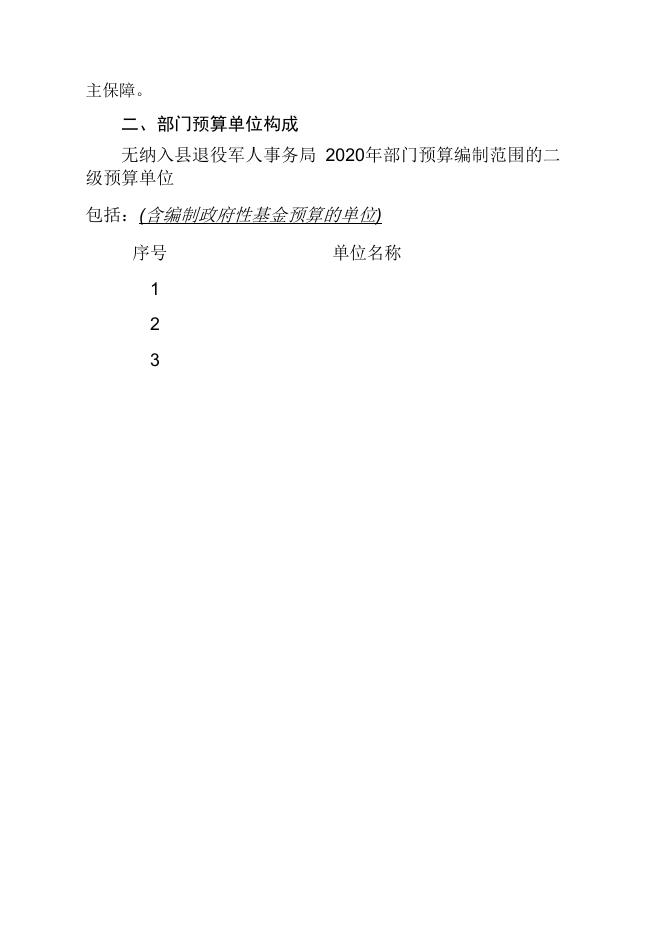 2020年玛沁县退役军人事务局部门预算公开.pdf