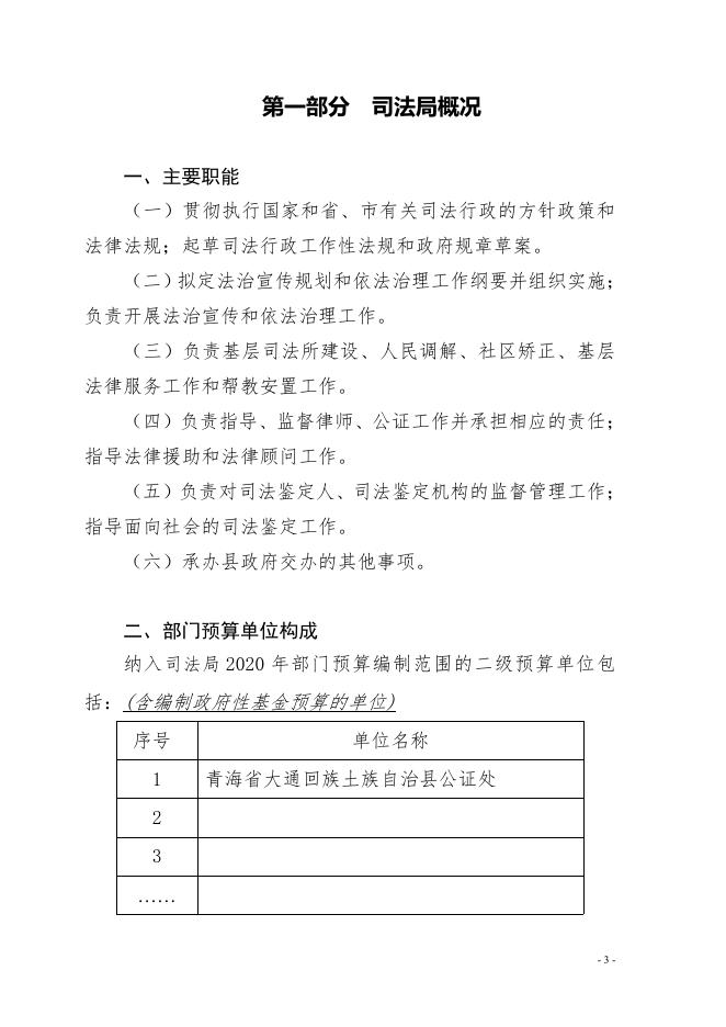 (司法局)2020年县级部门预算公开.pdf