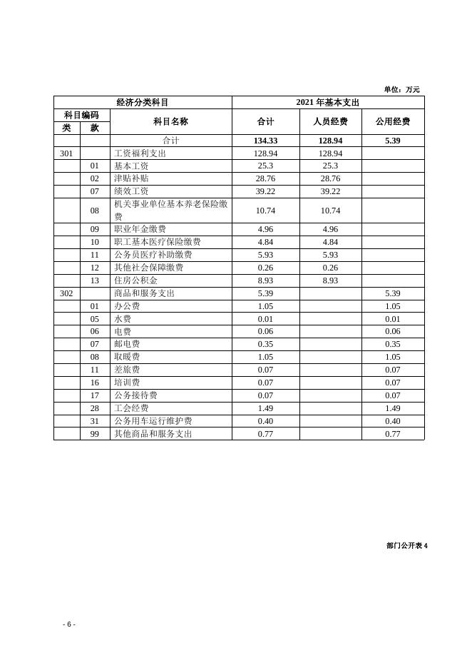 大通县退役军人服务中心2021年县级部门预算公开.doc