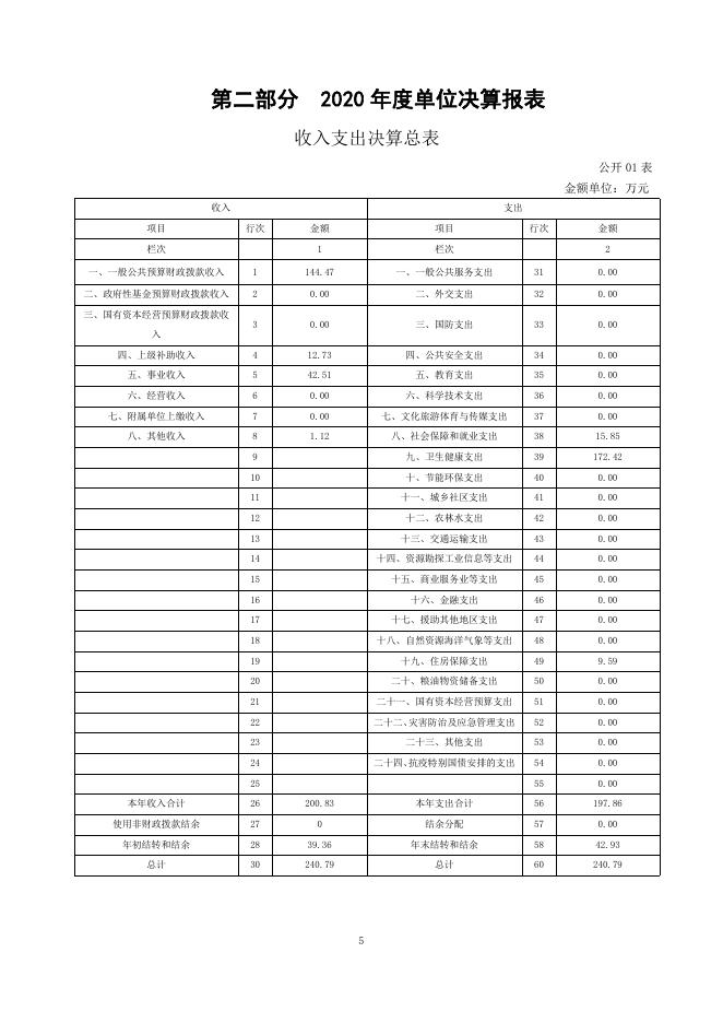 向化卫生院.pdf