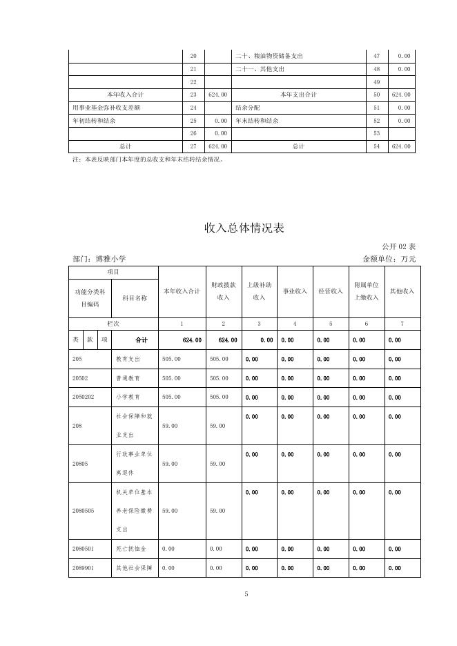城北区博雅小学.pdf